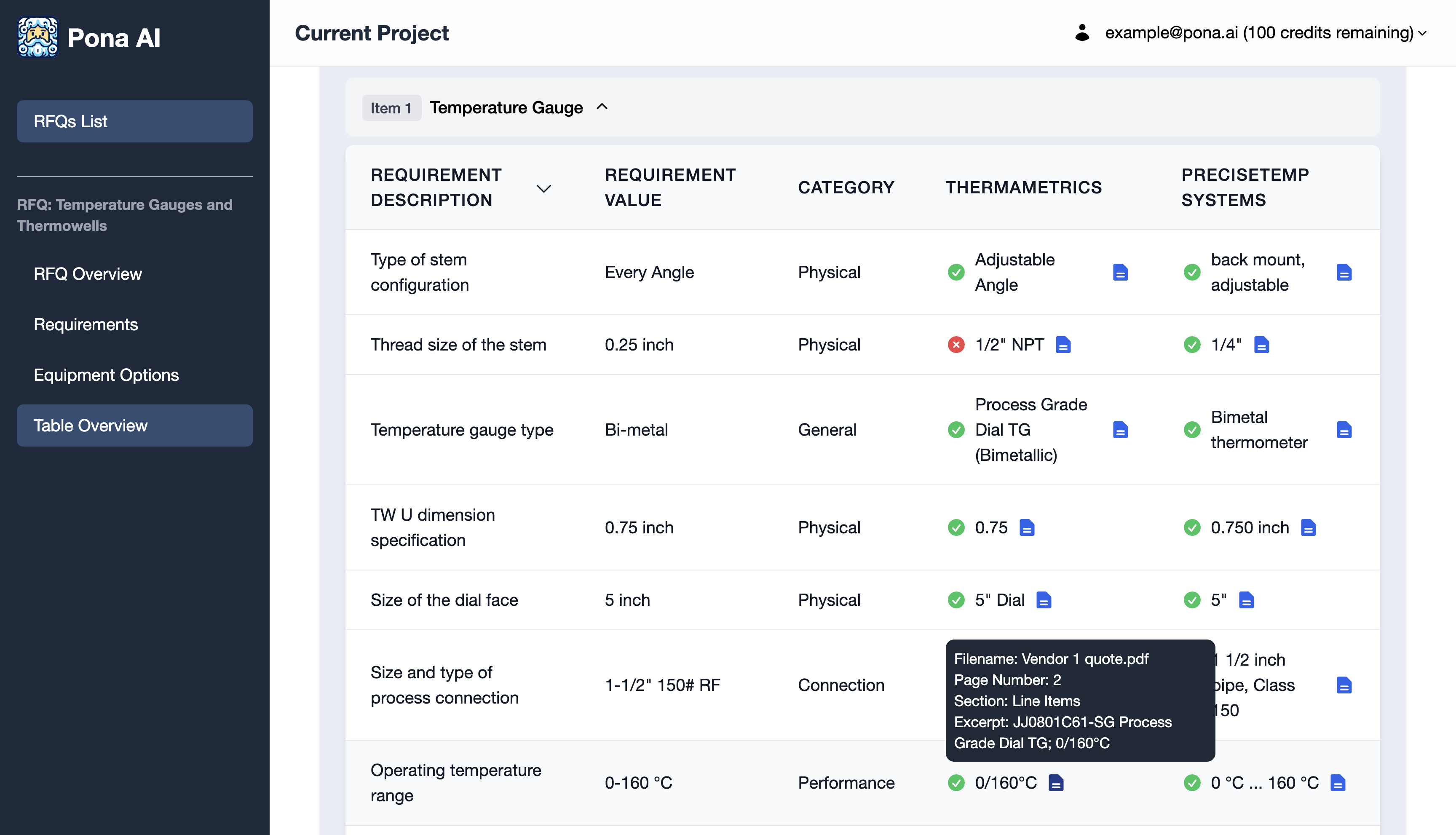 RFQ analysis dashboard showing extracted requirements on the left, vendor proposal comparison in the center, and compliance tracking on the right