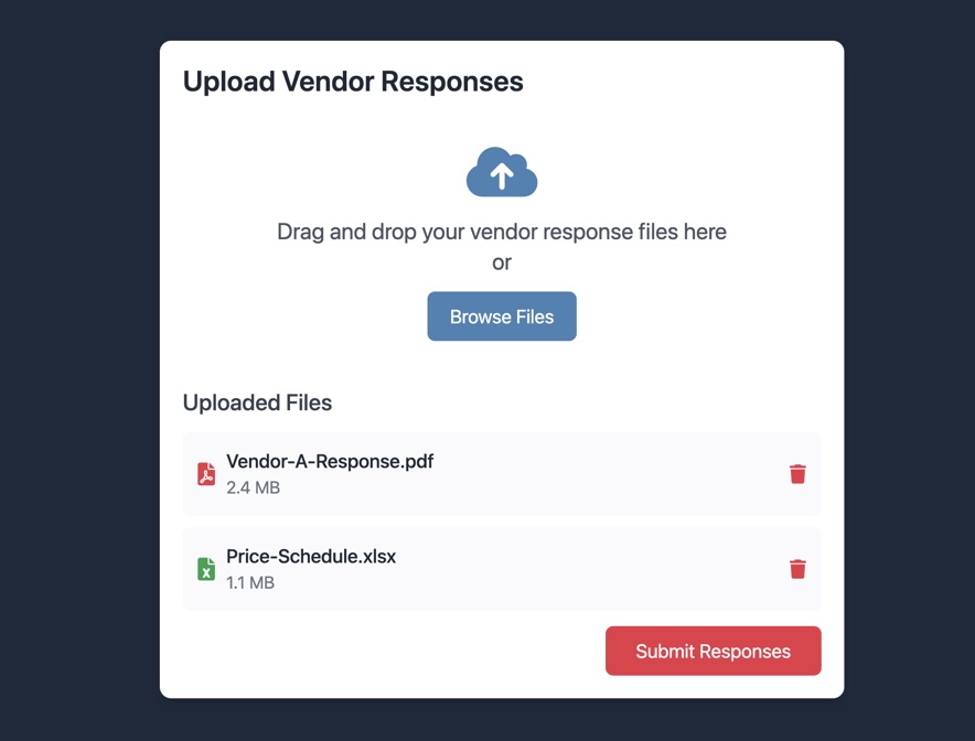 Requirements management interface showing extracted RFQ requirements on left, vendor proposal analysis in center, and compliance tracking on right